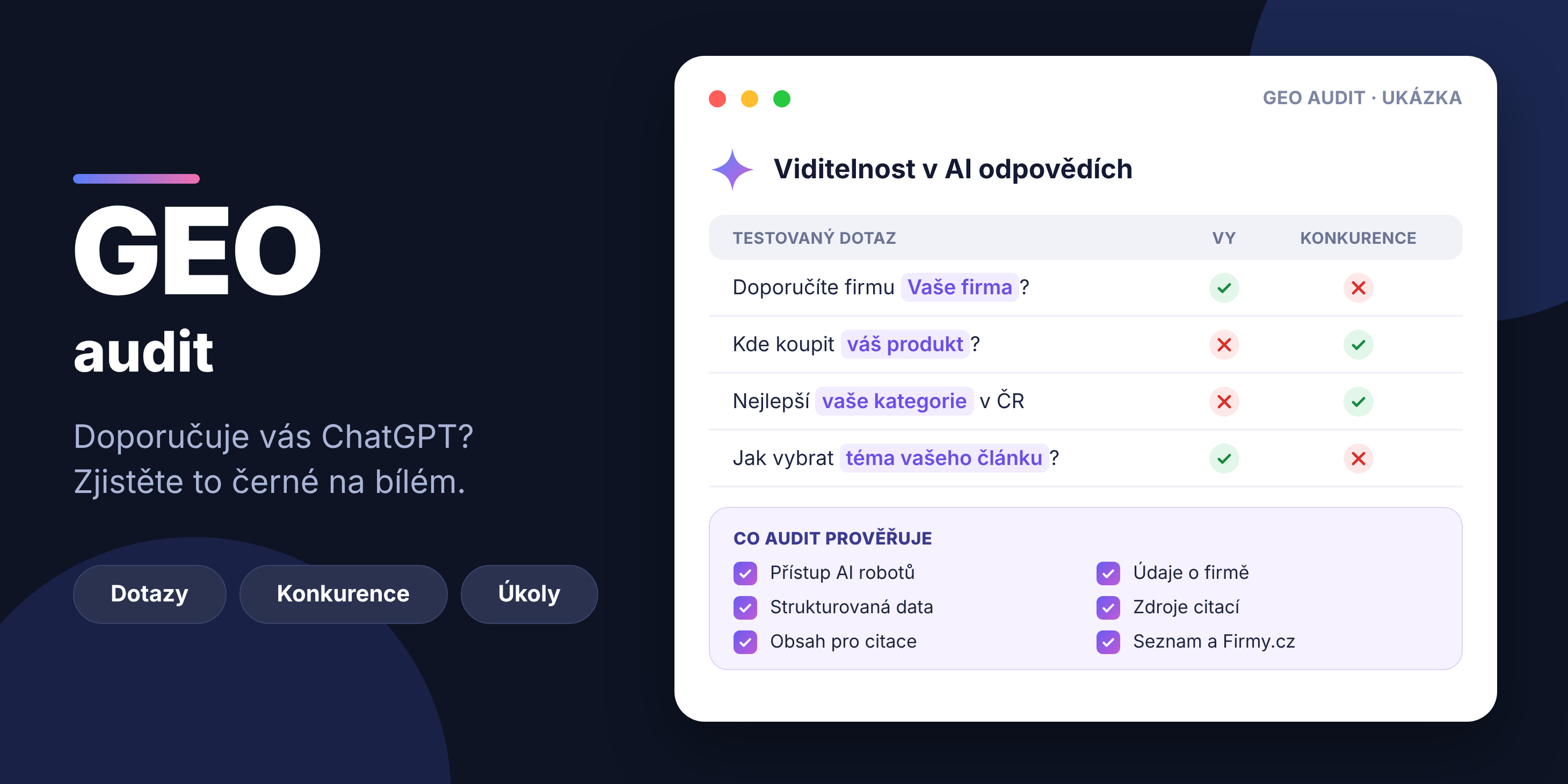 geo audit - AI